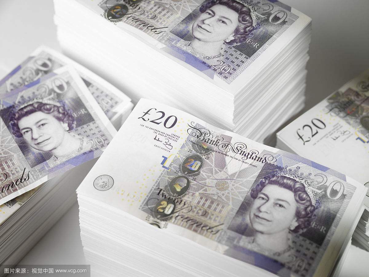 汇率和利率风险防范实例精讲