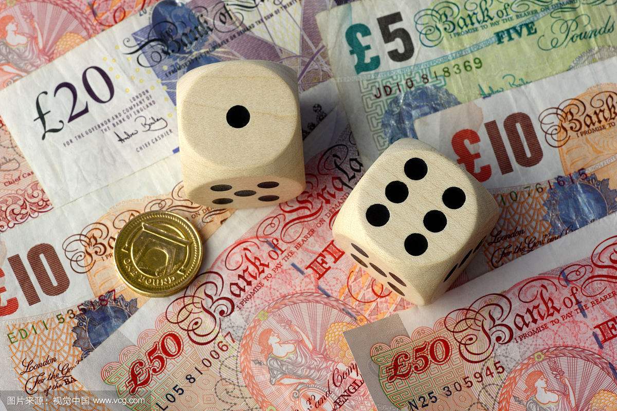 外汇投资理论基础之点差交易