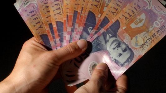 外汇市场“四要素”(时间、市场、活跃货币、事件)