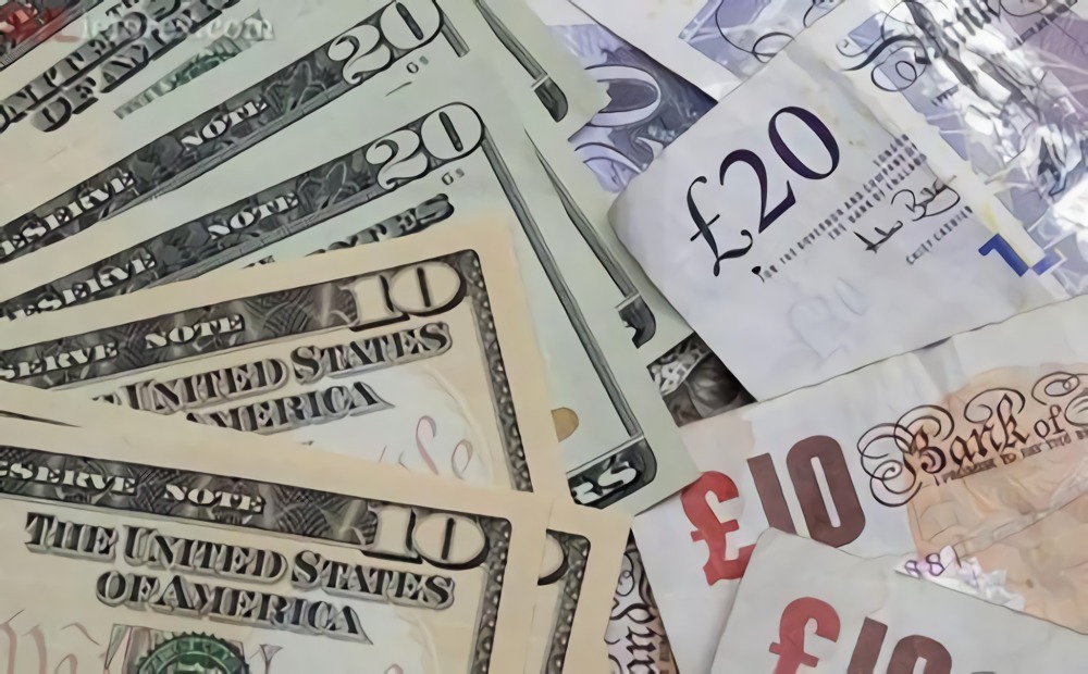 炒外汇入门基本外汇市场术语