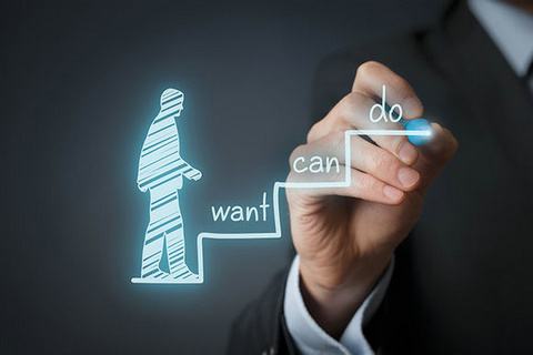 如何控制外汇投资理财的风险