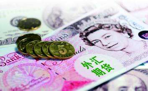 美元指数是以外汇报价指标为基础的吗?