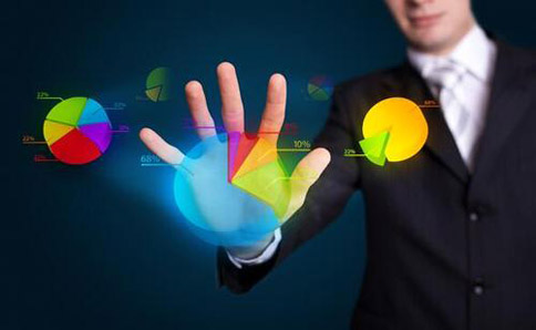 炒外汇在价格变动大的时候可以加仓吗?