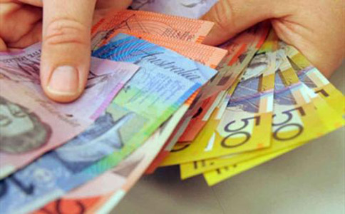 外汇CCI指标主要是用于哪些方面的分析?