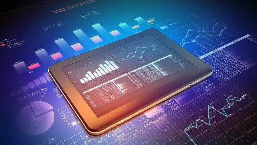 外汇中的DMI和DMA指标都是长期指标吗?