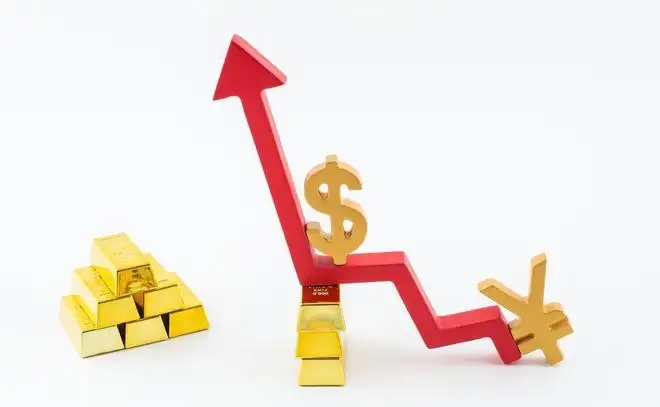 鳄鱼指标的线分别是多少周期的平滑移动平均线?