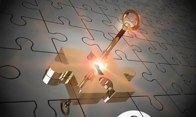 TRIX是什么类型的指标?