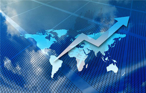 BOLL指标中的%b和带宽分别是指什么?
